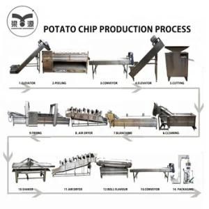 Full Automatic Potato Chips Production Line