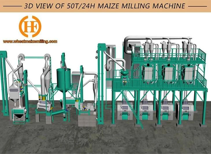 Maize Processing Plant Kenya, Corn Flour Mill Zambia, Maize Flour Milling