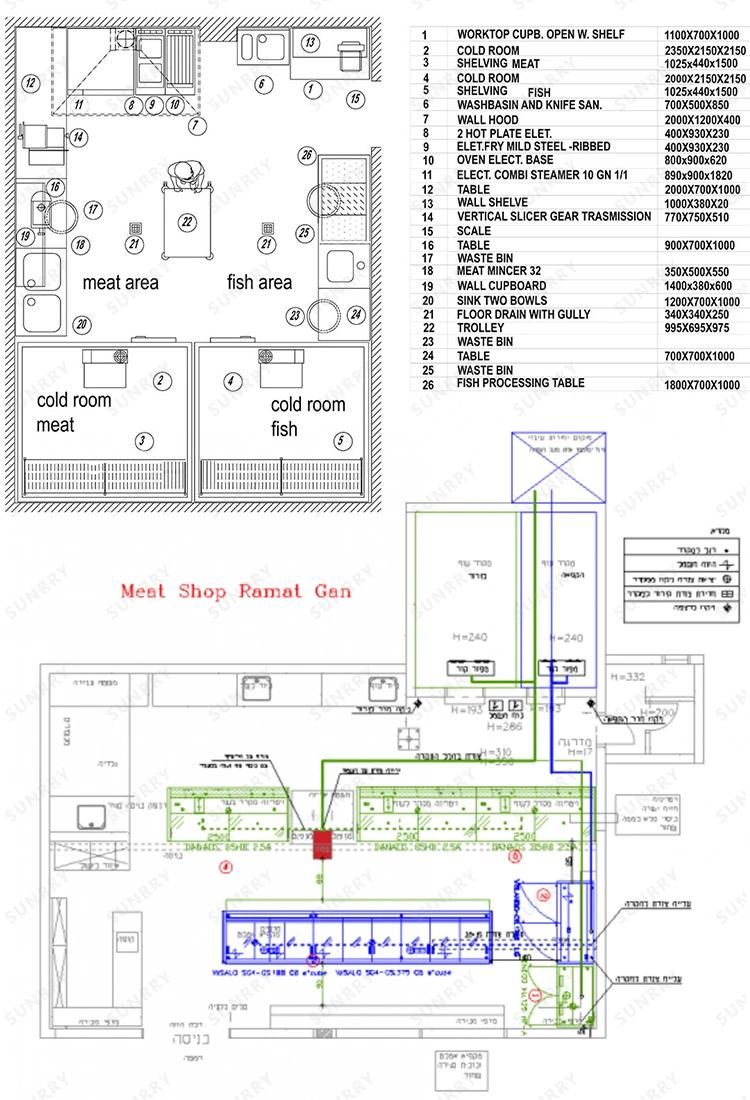 Professional Custom Commerical Butcher Equipment Butcher Machinery Bone Saw Butchery Equipment Set for Sale