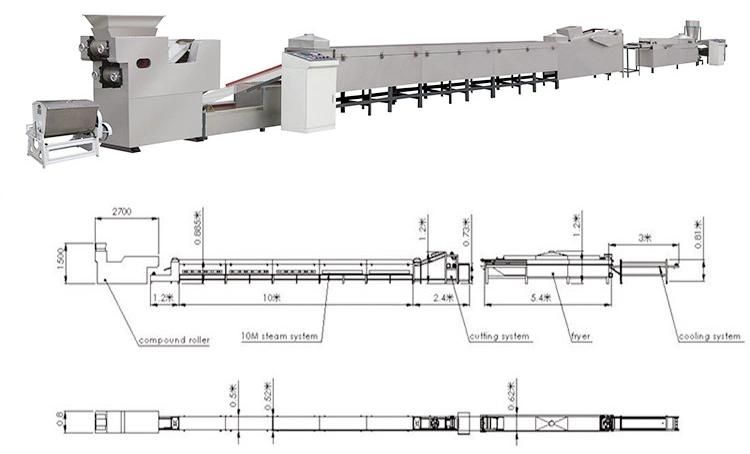 High Efficiency Fried Manufacturing Line Instant Noodle Processing Line