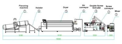 Floating Fish Feed Pellet Pet Food Extrusion Extruder Machine in China Factory