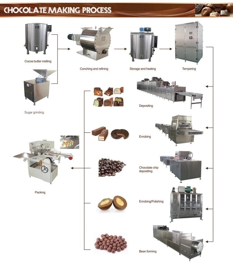 Fully Automatic Chocolate Melting Tank for Melting Big Chocolate Blocks