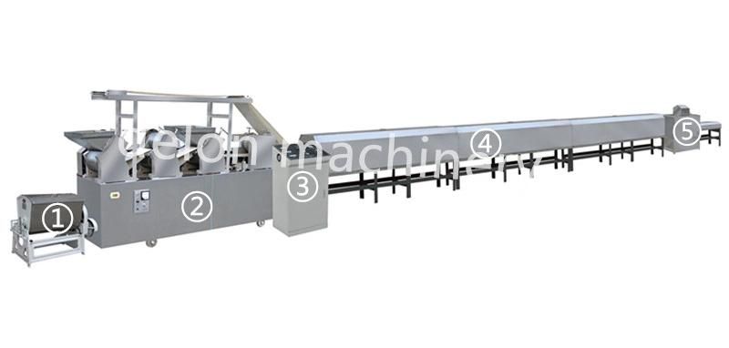Automatic Soft and Hard Biscuit Machine Biscuit Production Line