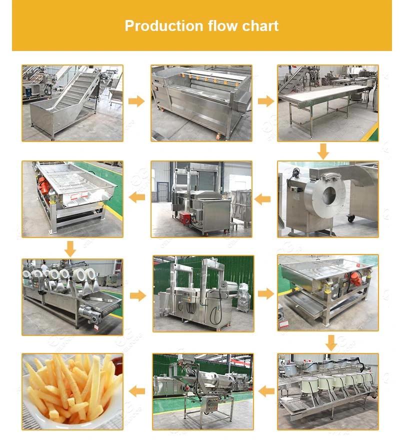 Small Scale French Fries Production Line