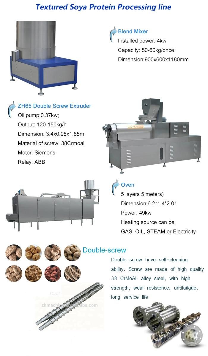 New Arrival Food Extruder Meat-Like Plant Soybean Protein Food Processing Line