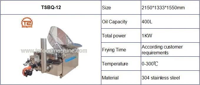 Gas Heating Potato Chips Fryer and Fried Chicken Frying Machine Fried Chicken Fryer