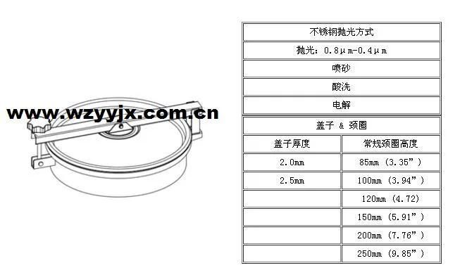 Stainless Steel Round Outward Manway