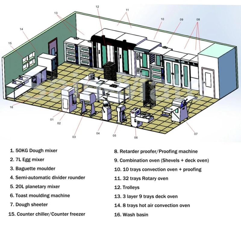 Two Deck Commercial Kitchen Equipment Electric Oven for Pizza Profession Pizza Oven Electr for Pizza Commercial