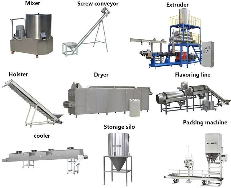 Dry Pet Food Processing Machine Dog Food Cat Food Production Machinery