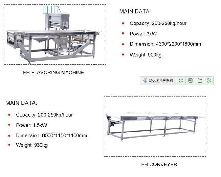 Full Automatic Pringle Potato Chip Making Machine Price