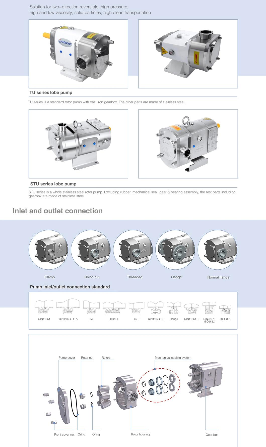 3A Food Grade Sanitary Cheese Rotor Pump with Motor