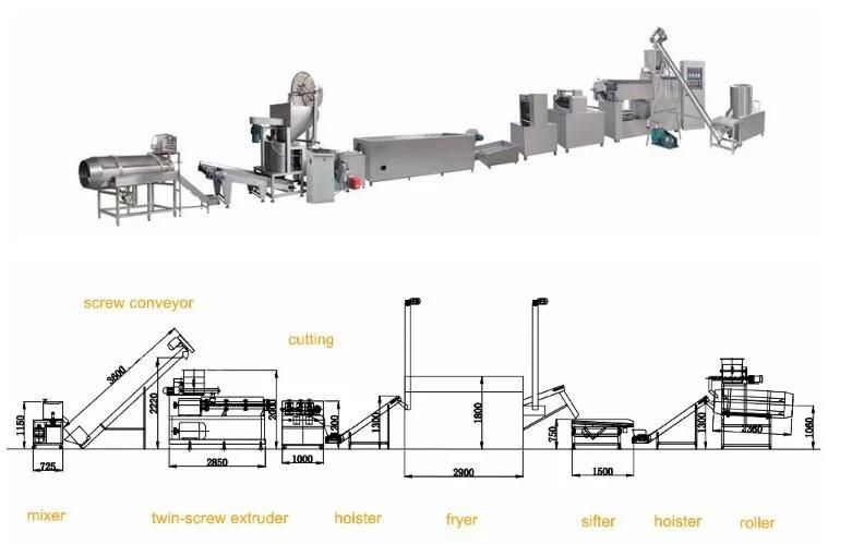 Automatic High Capacity Fried Corn Rice Snack Processing Line