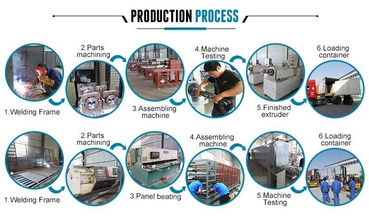 High Yield Tvp Peanut Protein Meat Extruder Machine