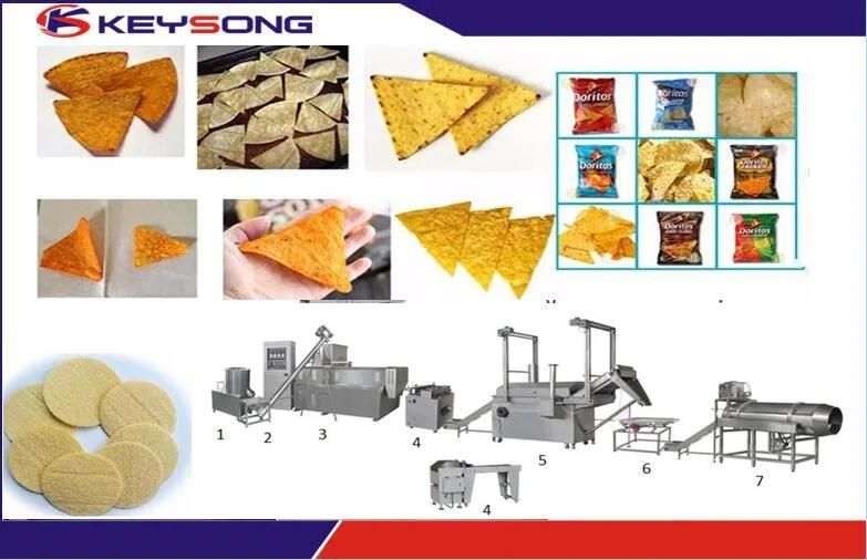 Kengsong High Effective Electrical Snacks Fryer Machine