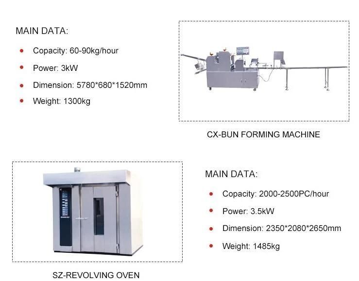 Factory Price Commercial Bun Making Machine