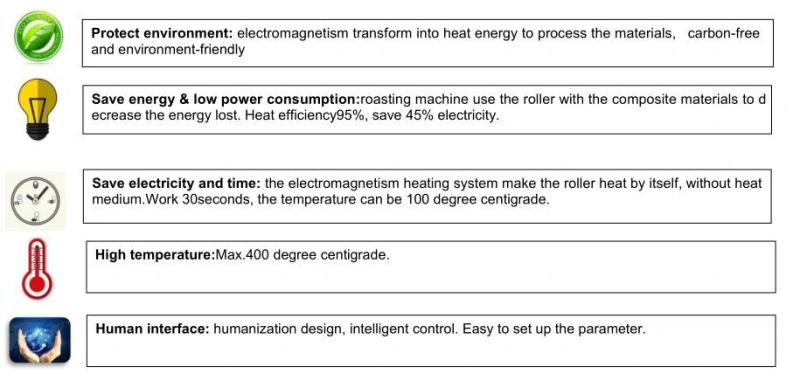 Multifunctional/Electrical/Nut/Almond/Peanut Roasting Machine