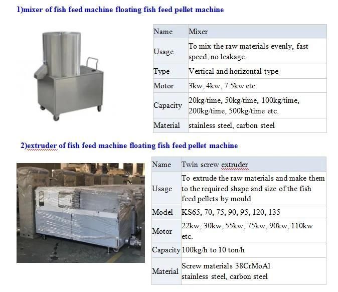 Floating Fish Food Pellet Processing Making Extruder