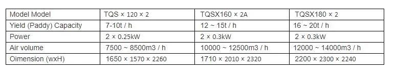 Suction Vibrating Paddy&Rice Destoner Machine Tqsx180X2