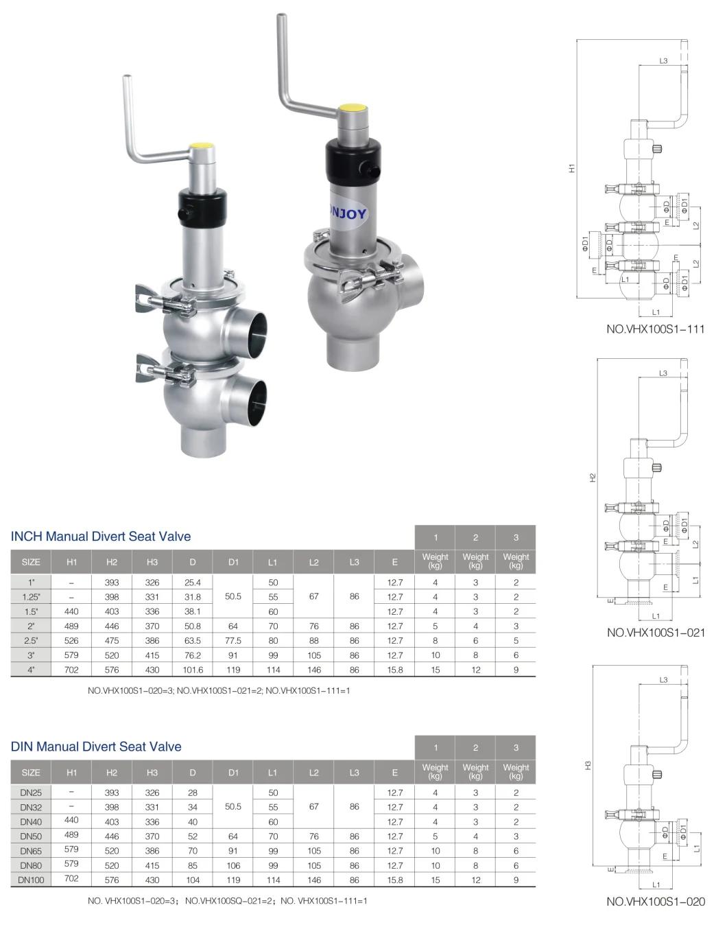 3A Certified Sanitary Air Operated Shut-off and Divert Valve