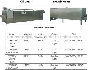 Series Oven in Chenyang Machinery