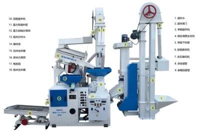 Hot-Selling Rice Mill Machinery with High Capacity/ Rice Milling Machine