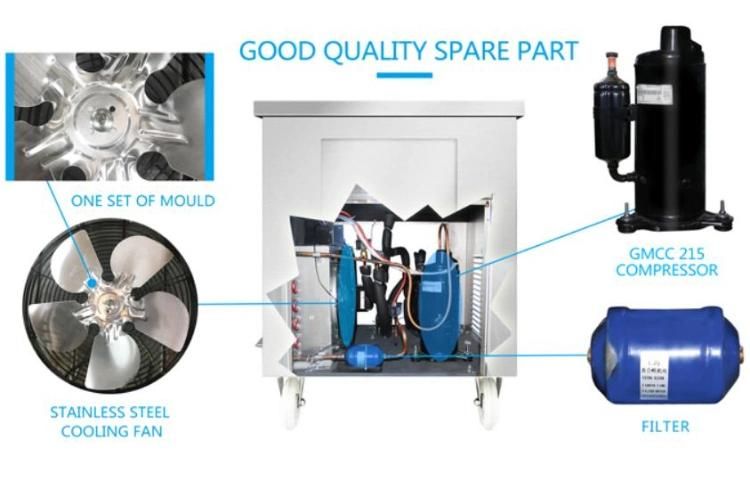 28L/H Production Capacity Three Flvours Commercial Soft Ice Cream Machine
