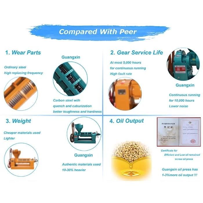 High Quality Combined Peanut Oil Extractor