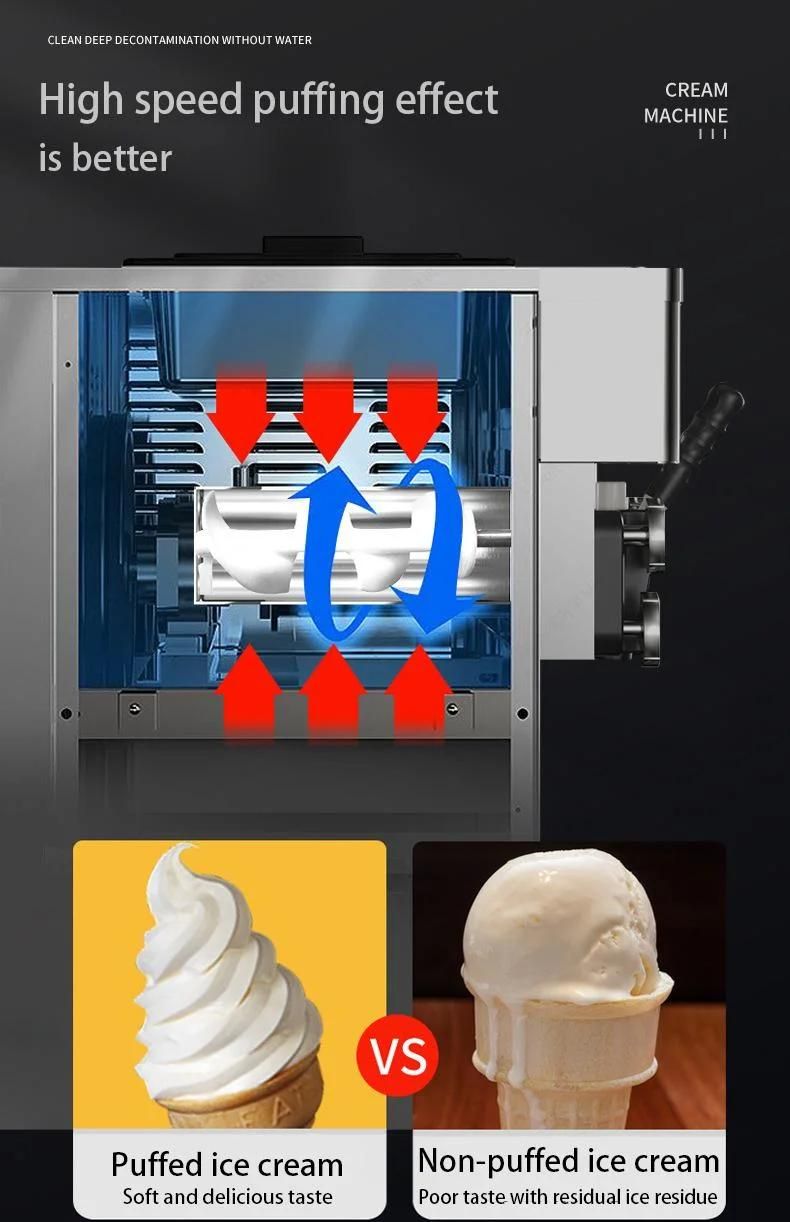 Yogurt Maker Soft Ice Cream Machine for Mall