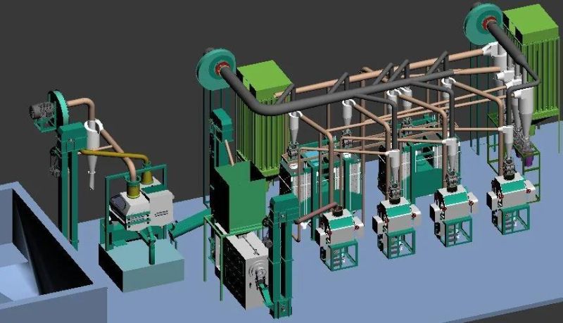 Uganda Rwanda Burundi 20t Corn Grinding Mill Africa Market