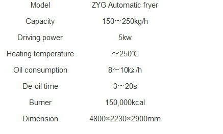 Electric Automatic Fryer 150-250kg/H From Jinan Dayi