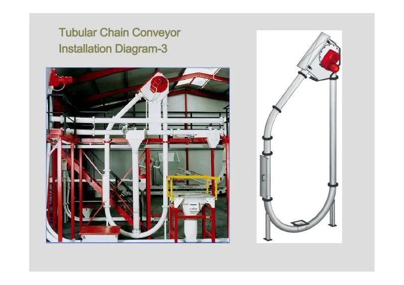 Drag Chain Pipe Tubular Conveyor Supplier