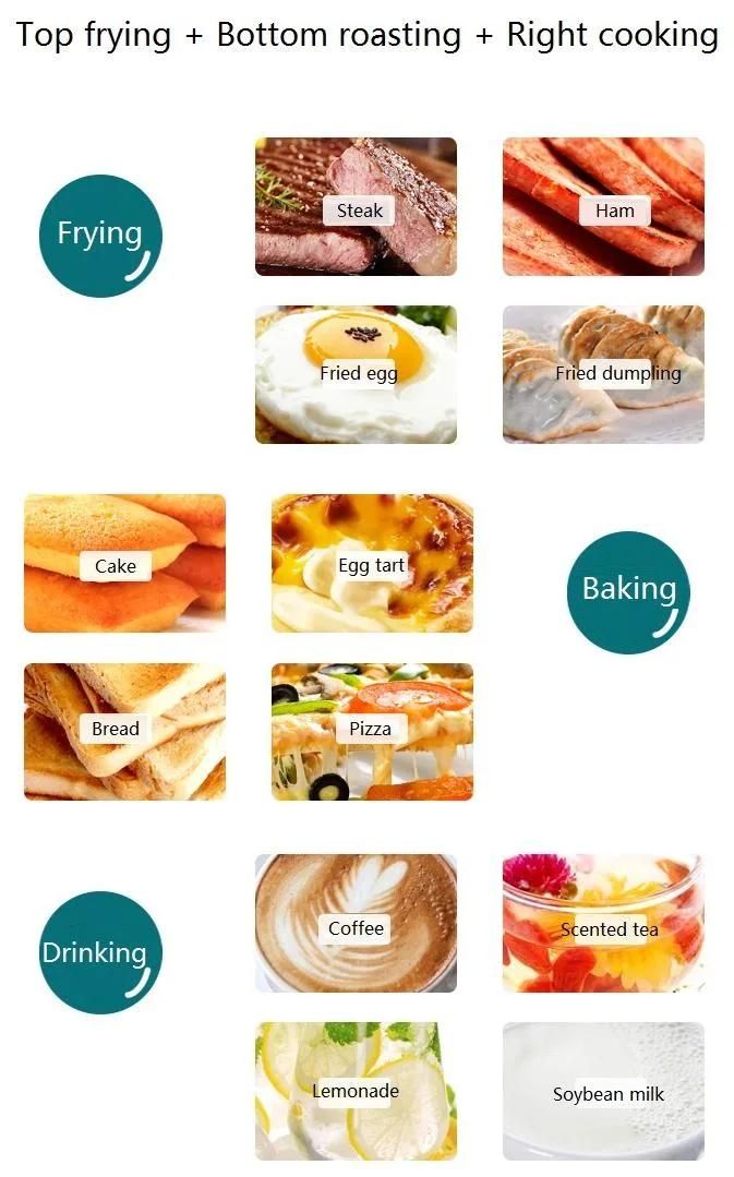 Hot Sales Multifunctional Automatic Breakfast Machine, Oven, Coffee Maker 3 in 1 Breakfast Makers