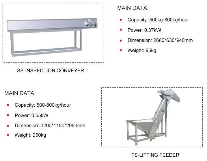 Factory Direct Sale Potato Machine