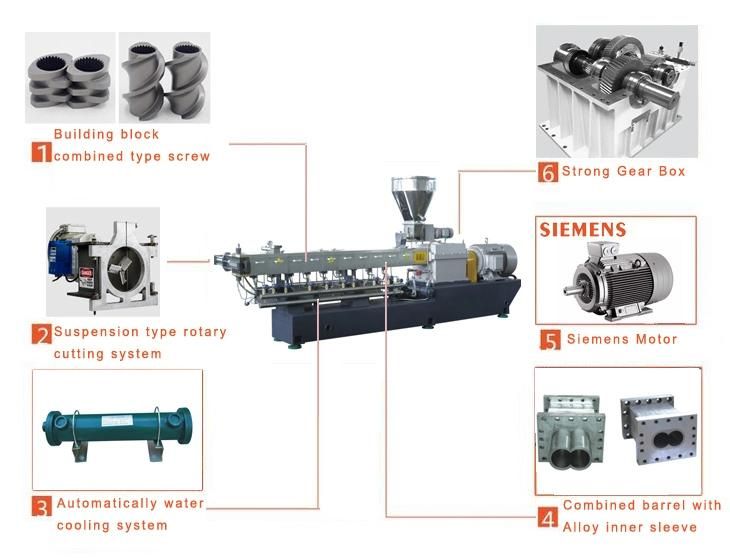 CE Approved Aquatic Fish Feed Pellets Food Extruder Making Machine Line