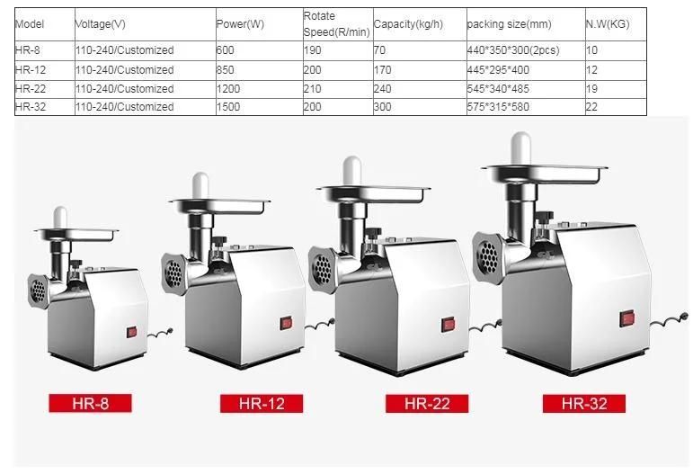 Electric Meat Mincer Meat Grinder Made in China