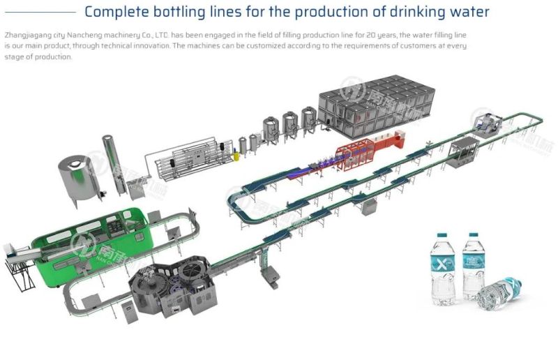 Full-Automatic 3 in 1 Water Filling Machine for Pure Water and Mineral Water with Chinese Factory Price