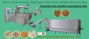 Textured Vegetarian Soy Protein Machinery