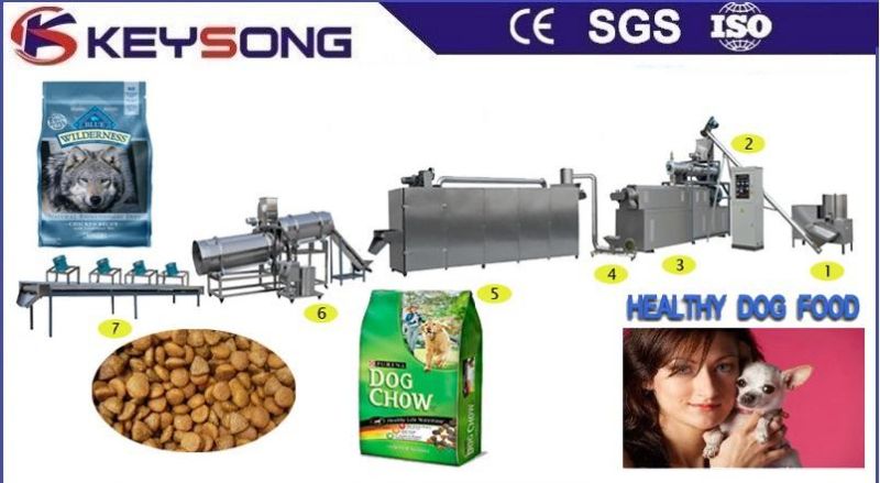 Ks Series Animal Floating Fish Feed Pet Food Extrusion Machine