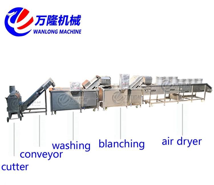 Customized Automatic Fresh Vegetable Meat Sweet Corn Threshing Blanching Machine Processing Line