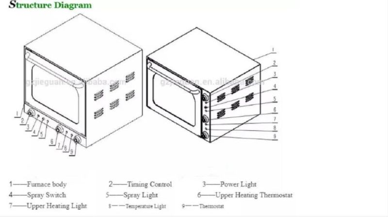 Factory Price Electric Convection Oven 4 Layer Bakery Machine