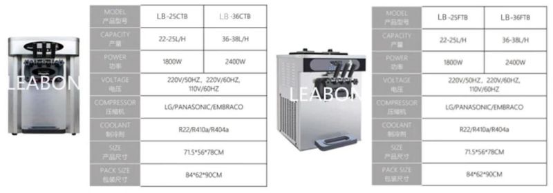 Snack Machines Desktop Three Flavor Soft Ice Cream Maker Machine