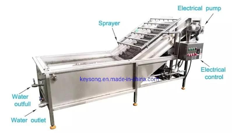Air Bubble Vegetable Washing Machine