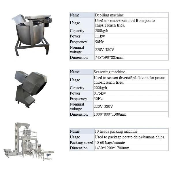 Potato Chips Production Line Plant Snack Food Machine