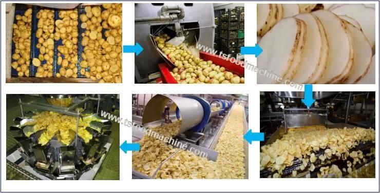 Automatic Fresh Potato Chips French Fries Making Machine /Chips Production Line