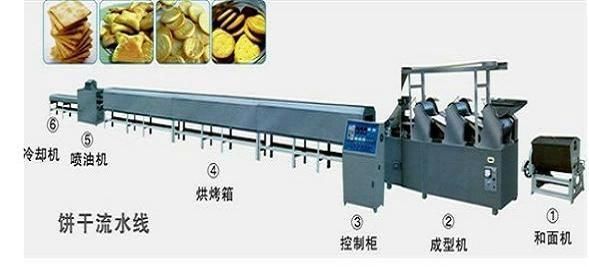 Fully Automatic Electric 100kg/H~1000kg/H Oven Wafer Biscuit Processing Line