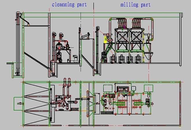 Industrial Wheat Flour Mill Grinder Machine for Sale Wheat Flour Making Machine