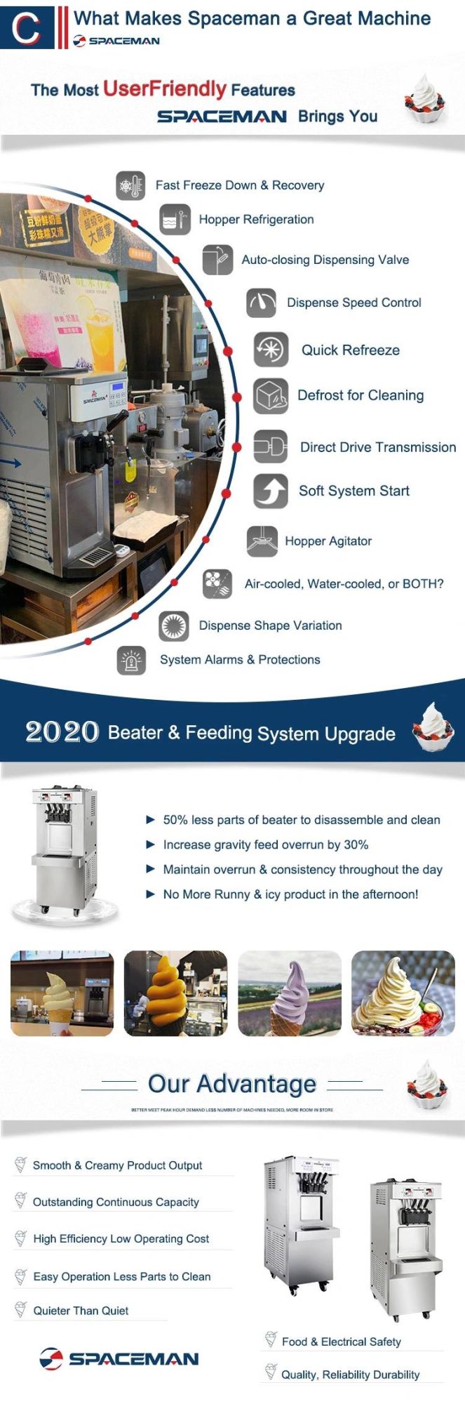 Soft Freezer Ice Cream Machine (6210-C)