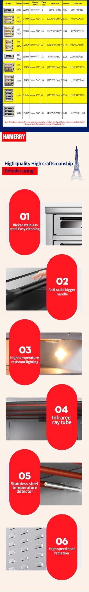 Big Volume China Manufactured Movable Air Fryer Pizza and Bread Oven