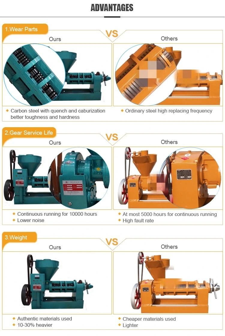 800kg Capacity Yzyx168 Palm Oil Producing Machine