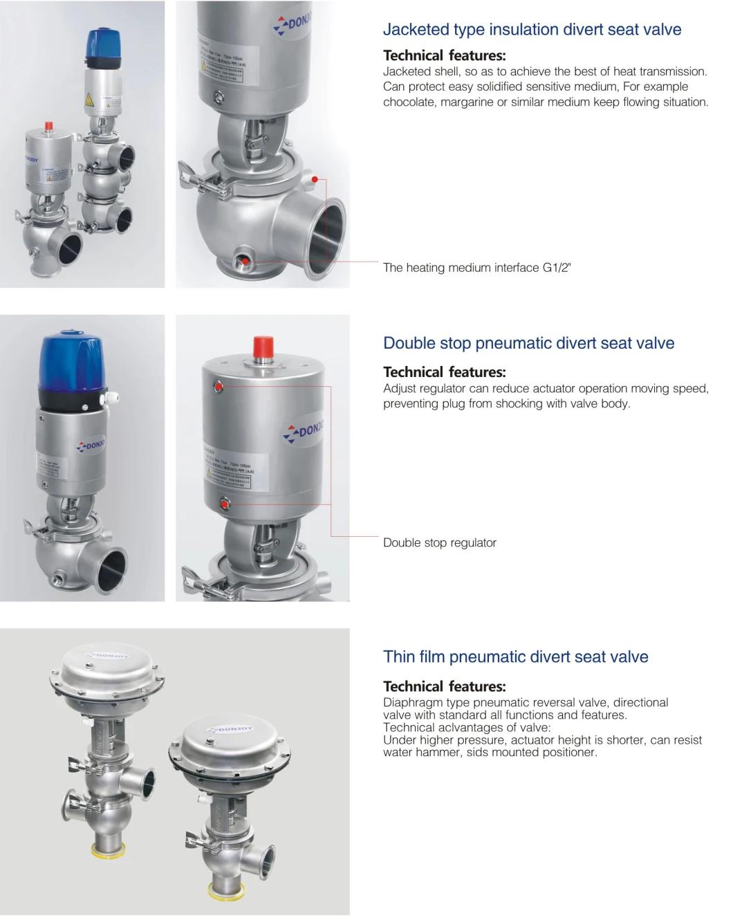 Pneumatic Shut-off and Diverter Valve for Food Beverage Dairy